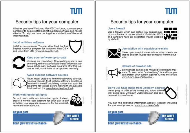 Flyer Secure Computer